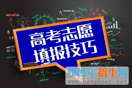 四川?？浦驹柑顖?bào)指南