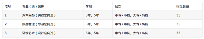 2017年成都實用工程技術學校招生簡章