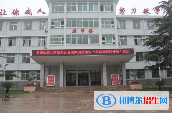 淄博建筑工程學(xué)校2018年報(bào)名條件、招生對(duì)象