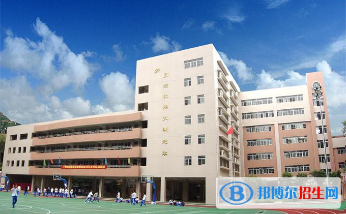 西盟縣職業(yè)高級(jí)中學(xué)地址在哪里