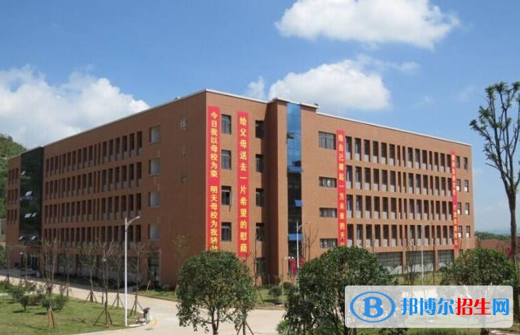 貴州現(xiàn)代經(jīng)濟學(xué)校地址在哪里