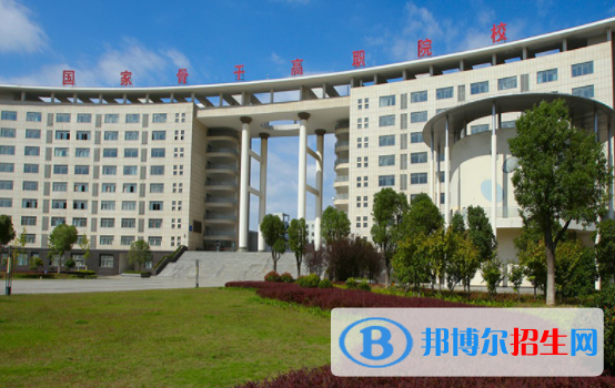 鄂州職業(yè)大學怎么樣、好不好