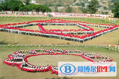 四川機電職業(yè)技術(shù)學(xué)院2020年有哪些專業(yè)