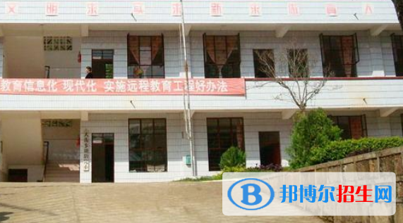 阜陽科技職業(yè)學(xué)院地址在哪里