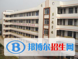 保定市體育運動學校2022年招生錄取分數(shù)線