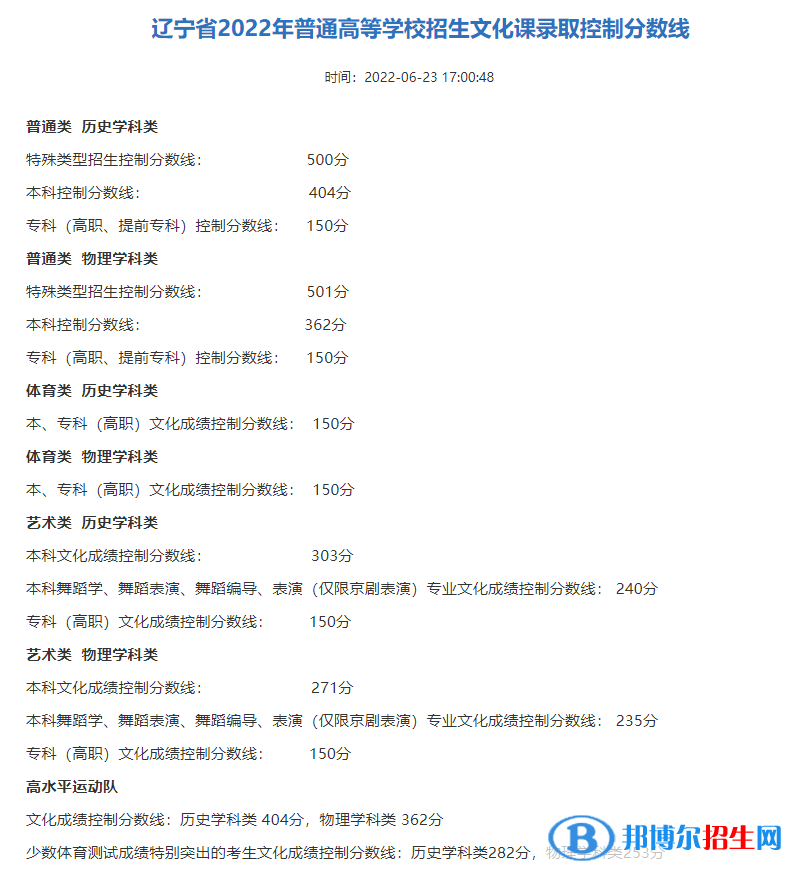 2022年遼寧高考?？品?jǐn)?shù)線（普通類、藝術(shù)體育類）