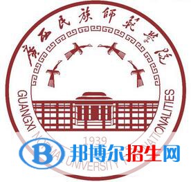 2023崇左所有本科大學(xué)名單有哪些？