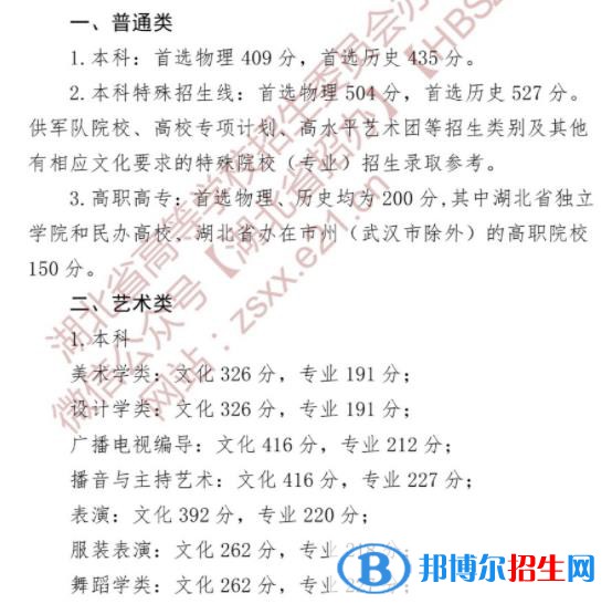 2022湖北高考本科分數(shù)線公布 本科多少分