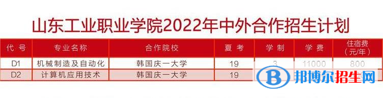 山東工業(yè)職業(yè)學(xué)院有哪些中外合作辦學(xué)專(zhuān)業(yè)？（附名單）