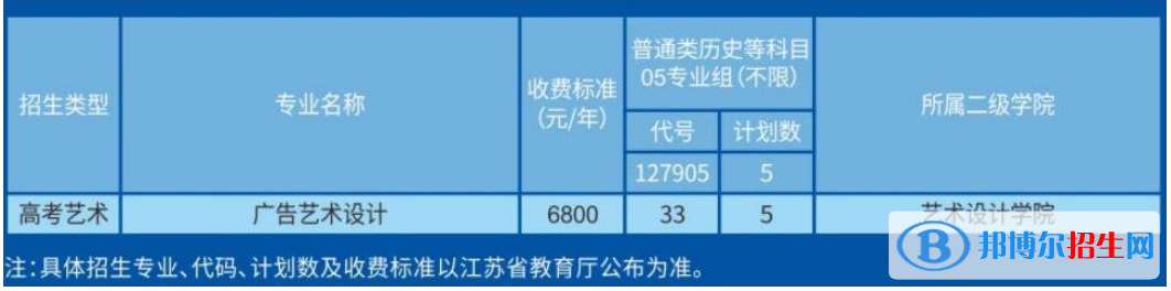 蘇州健雄職業(yè)技術(shù)學院藝術(shù)類專業(yè)有哪些？