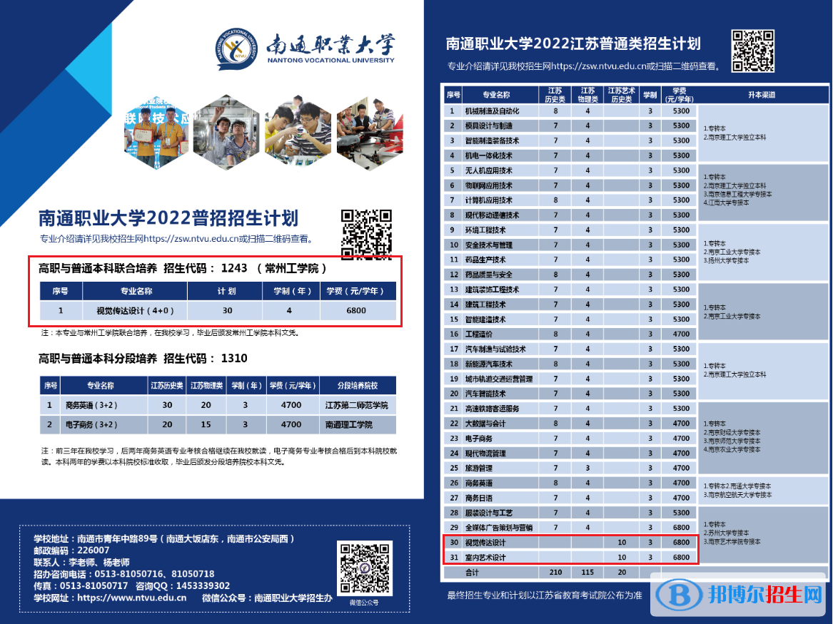 南通職業(yè)大學藝術類專業(yè)有哪些？