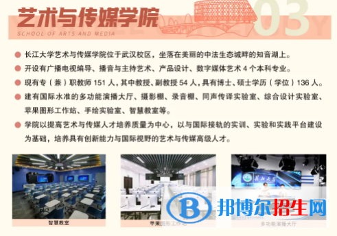 2022年長(zhǎng)江大學(xué)藝術(shù)類專業(yè)有哪些？