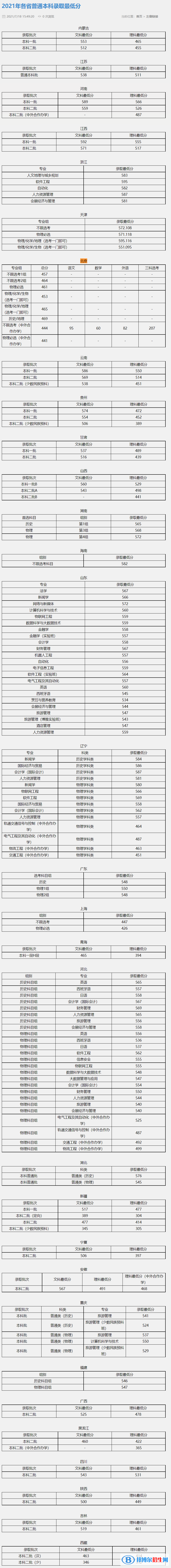 北京聯(lián)合大學是幾本？是985和211嗎？