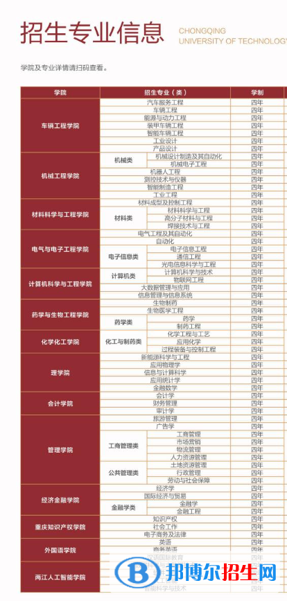重慶理工大學(xué)開(kāi)設(shè)哪些專業(yè)，重慶理工大學(xué)招生專業(yè)名單匯總-2023參考