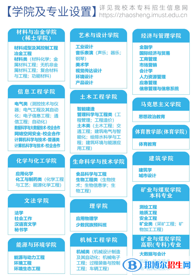 內(nèi)蒙古科技大學(xué)開設(shè)哪些專業(yè)，內(nèi)蒙古科技大學(xué)招生專業(yè)名單匯總-2023參考