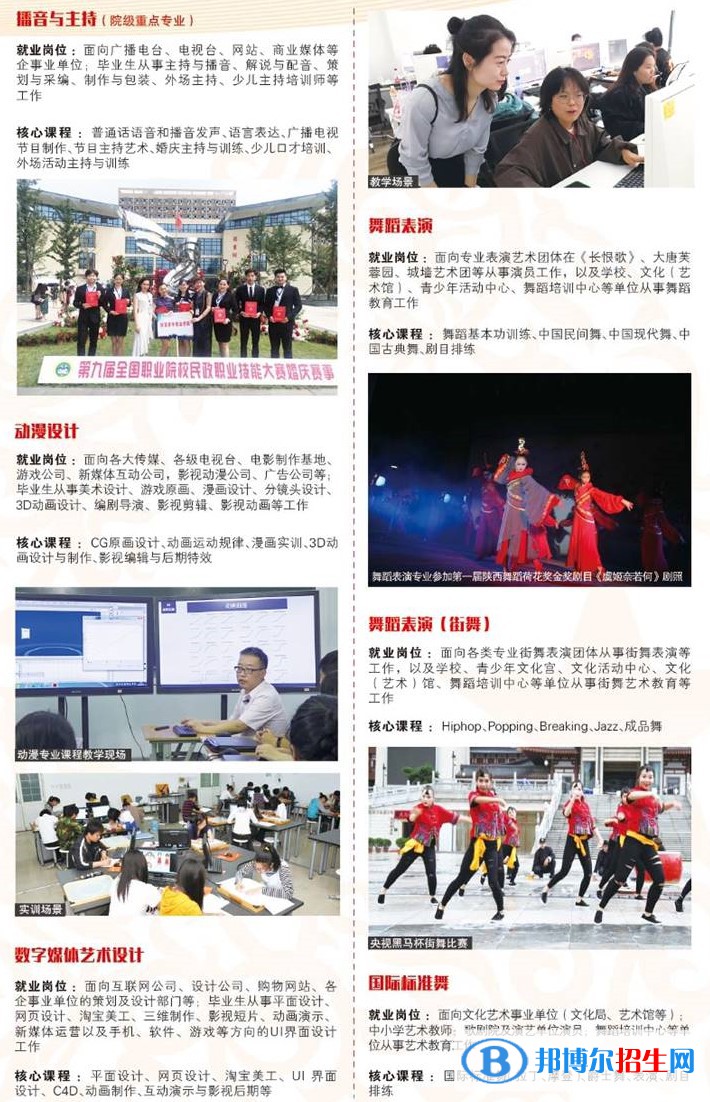 陜西青年職業(yè)學(xué)院藝術(shù)類專業(yè)有哪些？