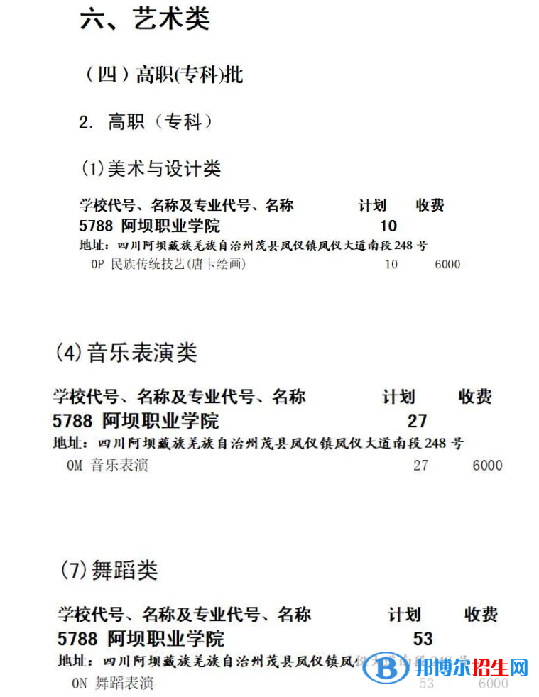 阿壩職業(yè)學院藝術(shù)類專業(yè)有哪些？