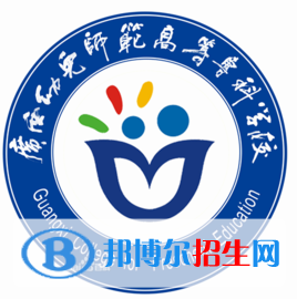 廣西幼兒師范高等?？茖W校藝術類專業(yè)有哪些？（藝術類專業(yè)）