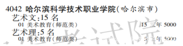 哈爾濱科學(xué)技術(shù)職業(yè)學(xué)院藝術(shù)類專業(yè)有哪些？