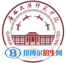 廣西民族師范學(xué)院藝術(shù)類專業(yè)有哪些？（藝術(shù)類專業(yè)）
