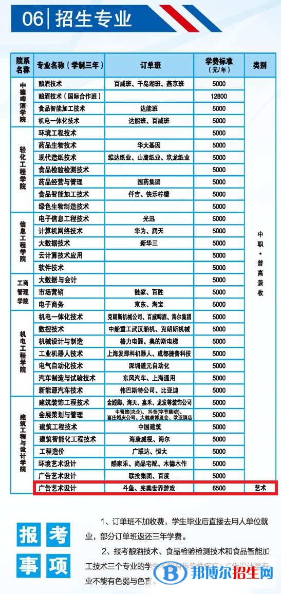 湖北輕工職業(yè)技術(shù)學(xué)院藝術(shù)類專業(yè)有哪些？