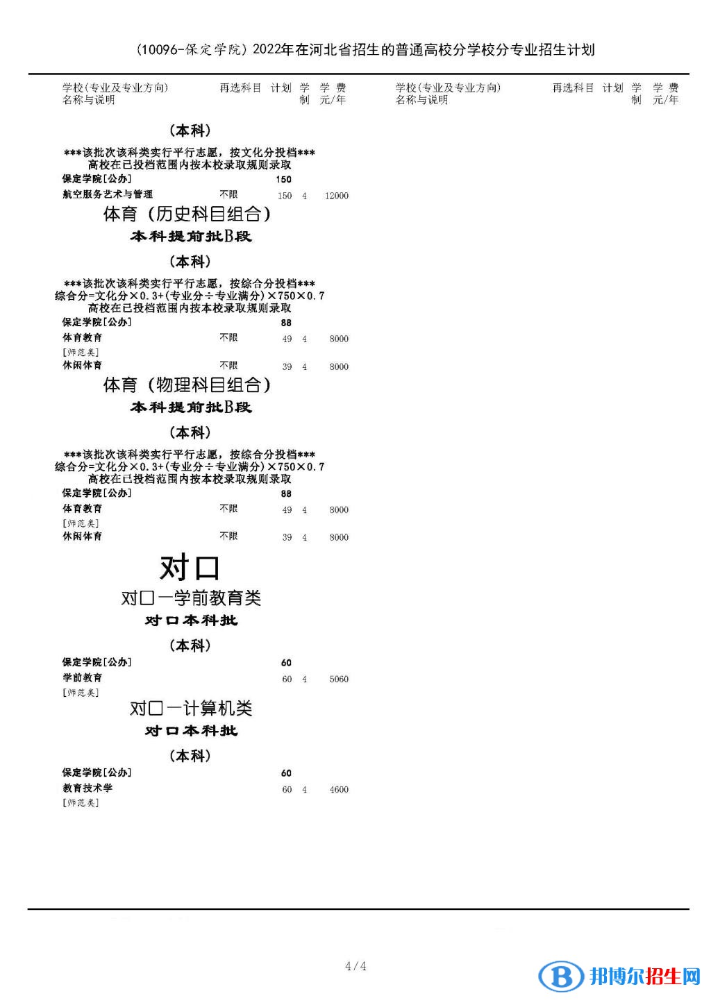 保定學(xué)院開設(shè)哪些專業(yè)，保定學(xué)院招生專業(yè)名單匯總-2023參考