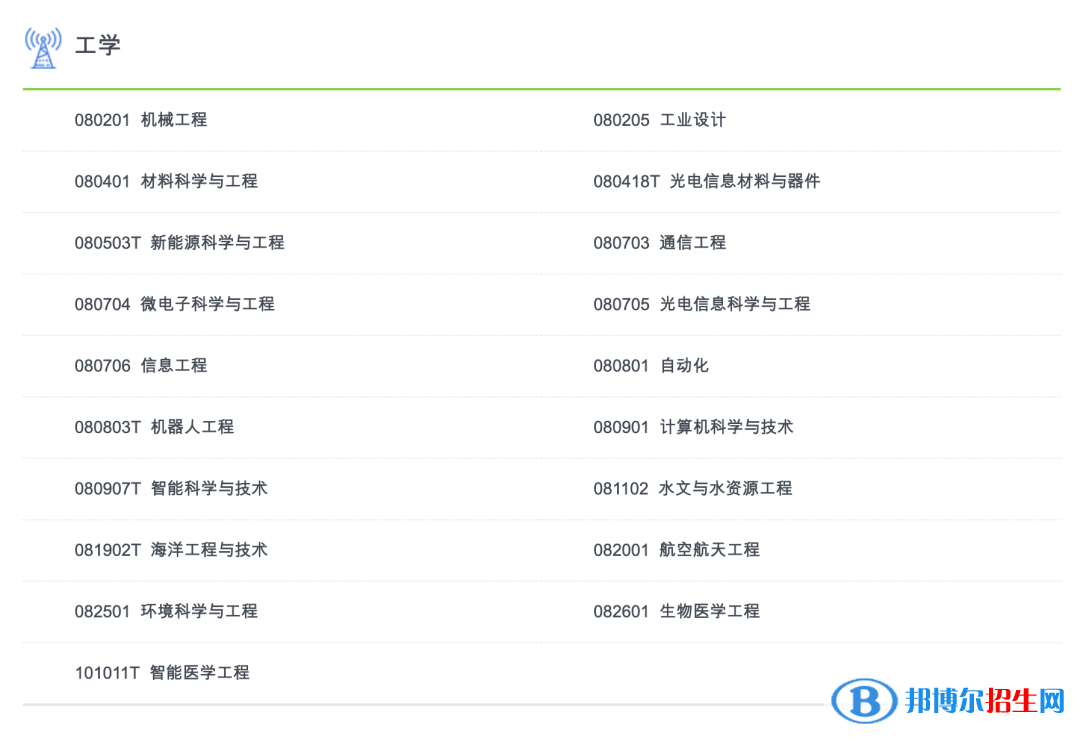 南方科技大學有哪些專業(yè)？
