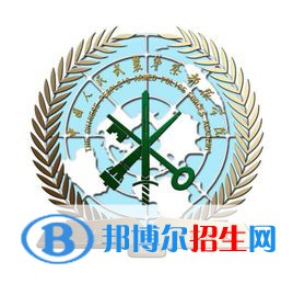 中國人民警察大學(xué)有哪些專業(yè)？
