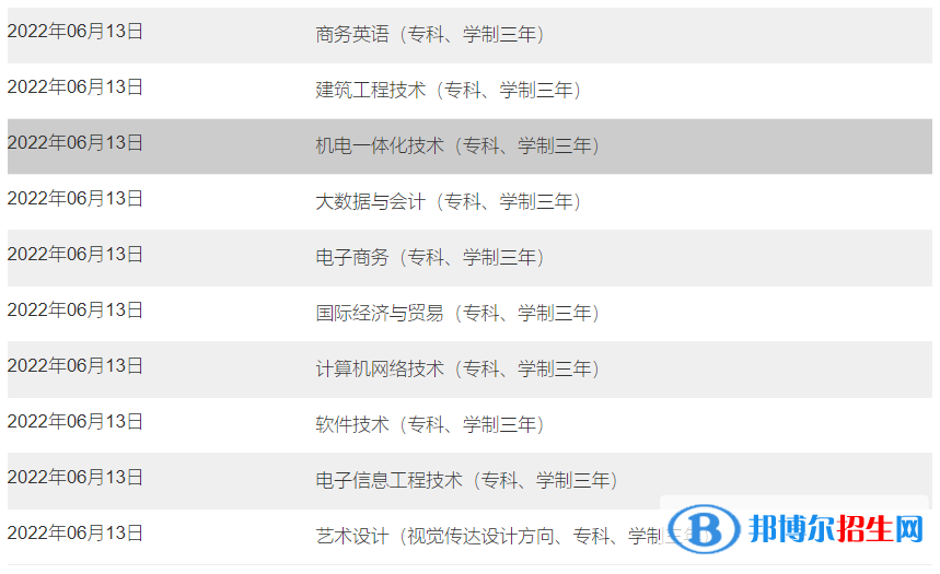 南昌大學(xué)共青學(xué)院有哪些專業(yè)？
