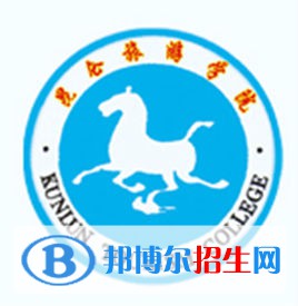 黑龍江工程學院昆侖旅游學院有哪些專業(yè)？