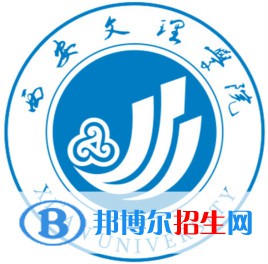 (2022-2016)西安文理學院全國排名新版-2023參考