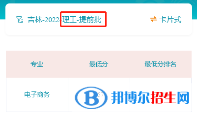 吉林財(cái)經(jīng)大學(xué)2022年各個(gè)專(zhuān)業(yè)錄取分?jǐn)?shù)線(xiàn)匯總
