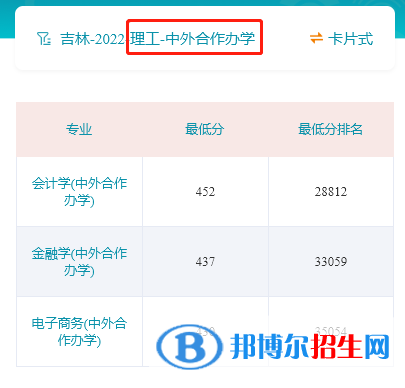 吉林財(cái)經(jīng)大學(xué)2022年各個(gè)專(zhuān)業(yè)錄取分?jǐn)?shù)線(xiàn)匯總