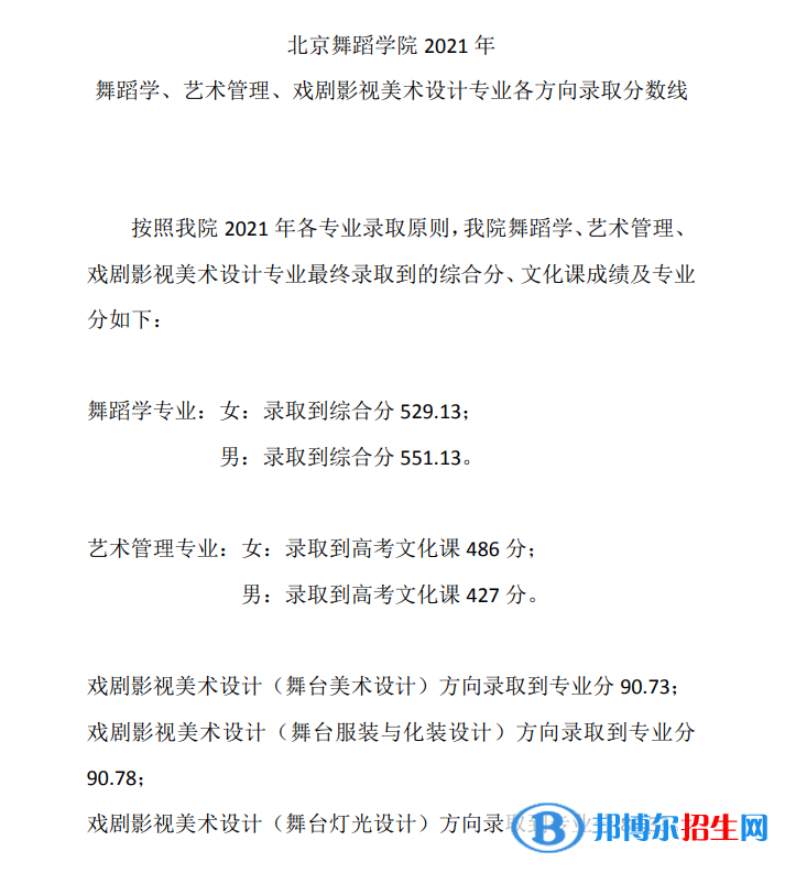 2022北京舞蹈學院藝術(shù)類錄取分數(shù)線（含2020-2021歷年）