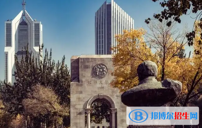 2022天津市大學(xué)排名(校友會(huì))