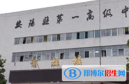 安陽(yáng)市殷都區(qū)一中、安陽(yáng)市第二實(shí)驗(yàn)中學(xué)2022錄取分?jǐn)?shù)線（2023參考）