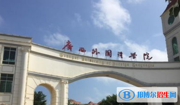 廣西外國語學(xué)院是不是雙一流大學(xué)？