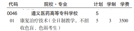 遵義醫(yī)藥高等?？茖W(xué)校分類考試招生2023年學(xué)費(fèi)一覽表