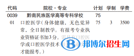 黔南民族醫(yī)學(xué)高等?？茖W(xué)校分類考試招生2023年學(xué)費(fèi)一覽表