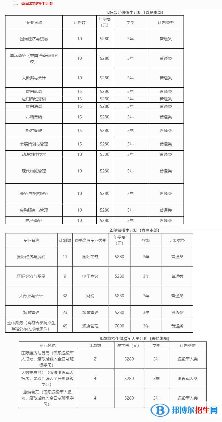 2023山東外貿(mào)職業(yè)學院高職單獨招生和綜合評價招生學費一覽表