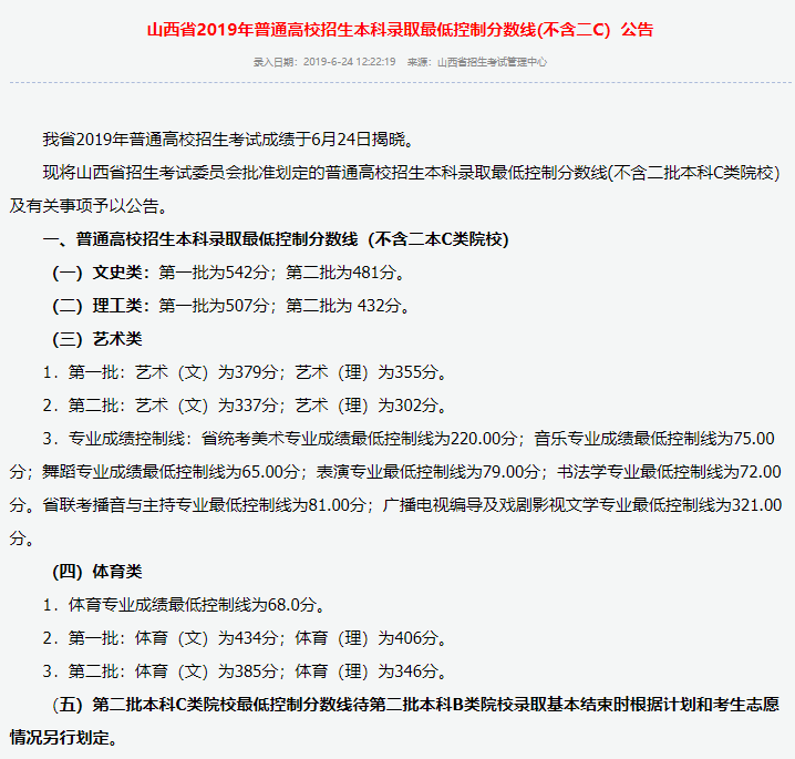 2023山西高考本科分數(shù)線多少分（含2021-2022歷年）
