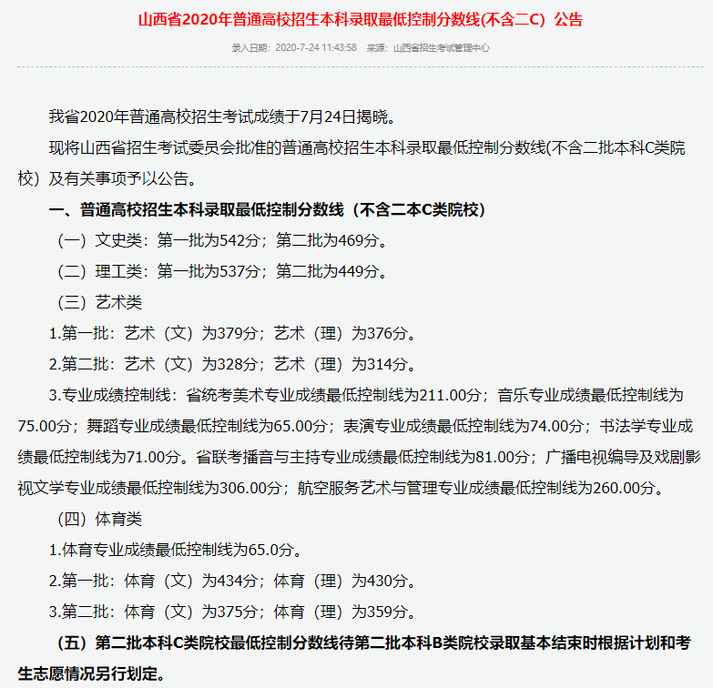 2023山西高考本科分數(shù)線多少分（含2021-2022歷年）