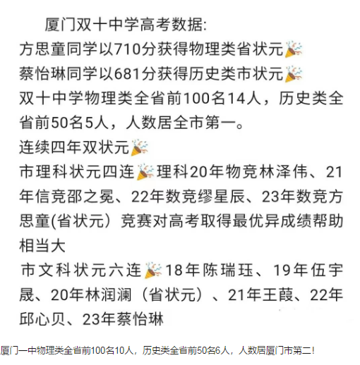 福建2024年高中學校名單排名最新前十