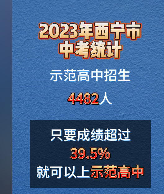 西寧中考升學(xué)率排行最新排行榜 