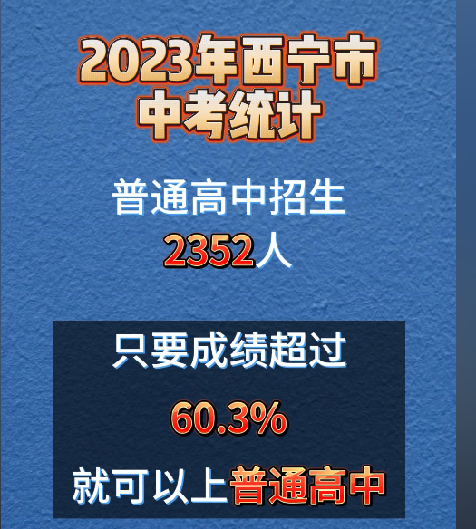 西寧中考升學(xué)率排行最新排行榜 