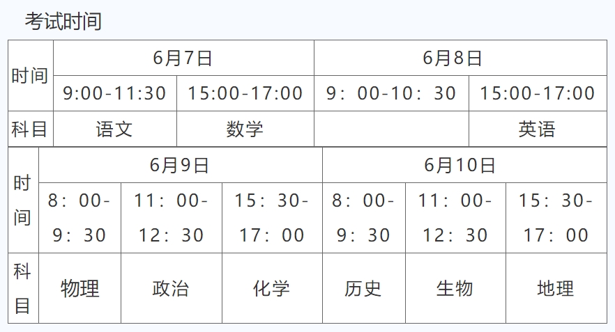 高考考什么科目共幾科，每門科目的滿分是多少，科目及分值匯總