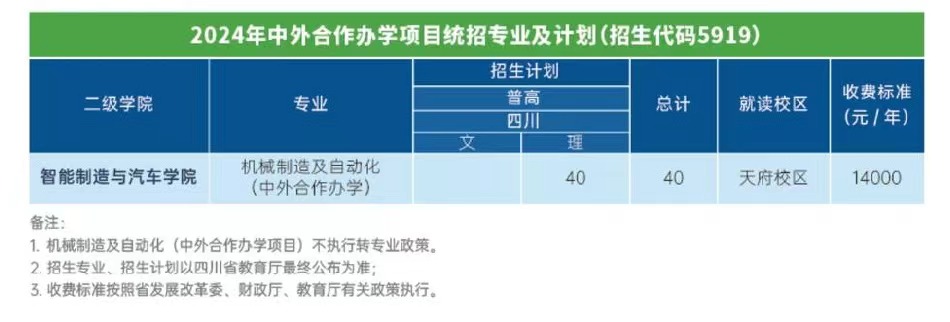 成都工業(yè)職業(yè)技術(shù)學(xué)院中外合作辦學(xué)專(zhuān)業(yè)有哪些？