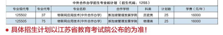 江蘇城鄉(xiāng)建設(shè)職業(yè)學(xué)院中外合作辦學(xué)專(zhuān)業(yè)有哪些？