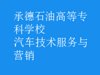 汽車技術服務與營銷