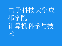 計算機科學與技術(shù)